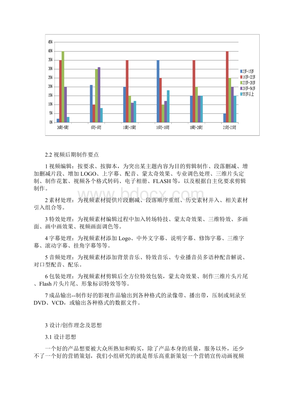 影视动画后期制作衍生产品市场推广营销策划方案x