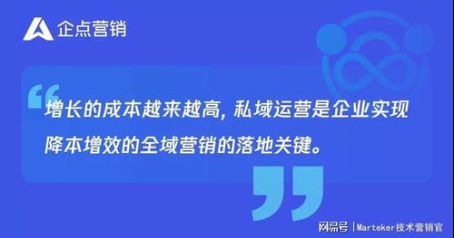 企点营销特别策划 全链路私域运营,助力企业服务营销一体化闭环