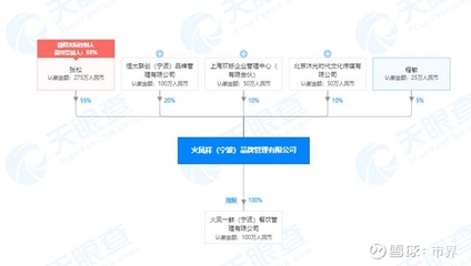 郑恺的火锅店“认错了”!双方已和解,借鉴部分全部撤下